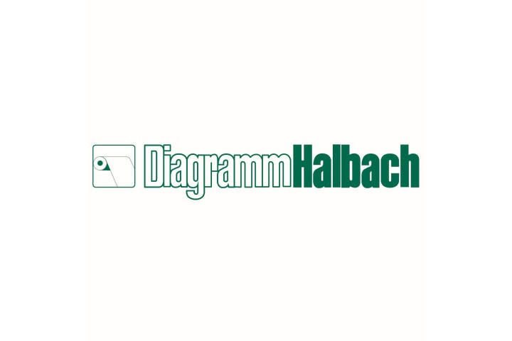 Diagramm Halbach GmbH & Co. KG